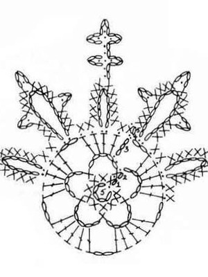 Novogodisnji Snowflake Heklana Pahuljica Schema 
